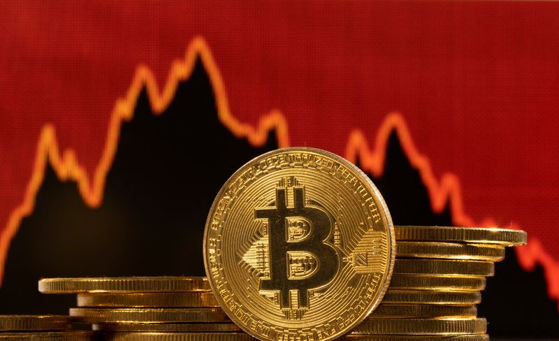 Cryptocurrencies lose 40 billion in minutes 4415